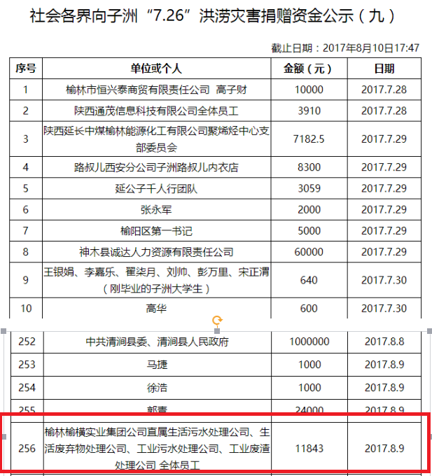 通宝游戏·tb888(中国)游戏官方网站
