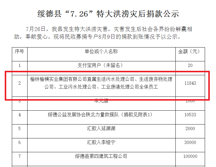 通宝游戏·tb888(中国)游戏官方网站